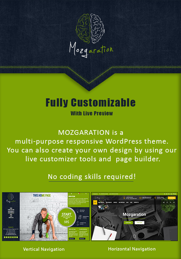 Mozgaration - Responsive Multi-Purpose WordPress Theme - 1